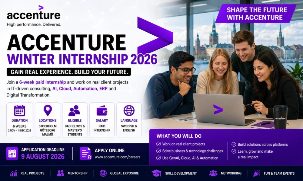 Accenture Winter Internship 2026