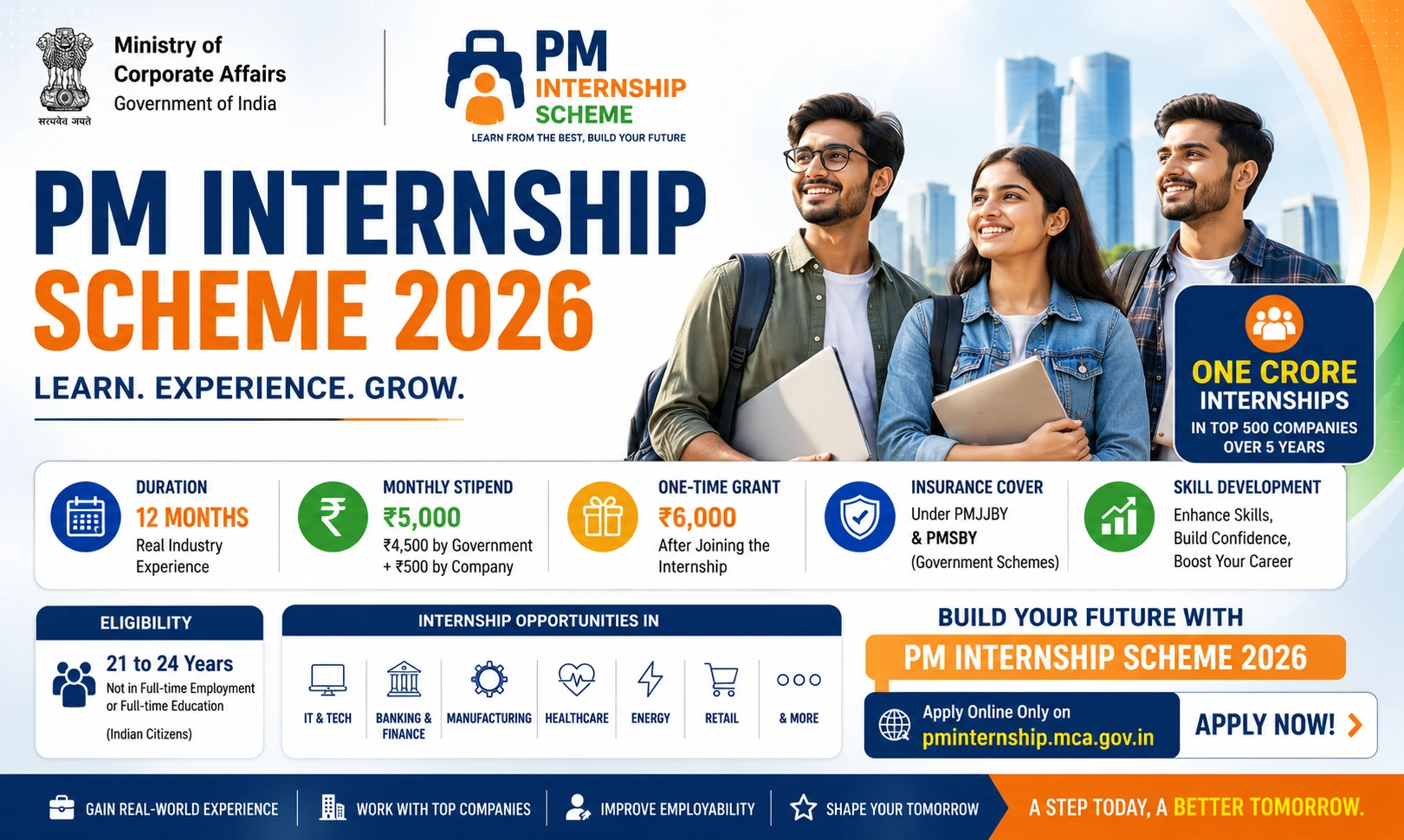 PM Internship Scheme 2026 for Students | ₹5,000 Stipend Apply Now