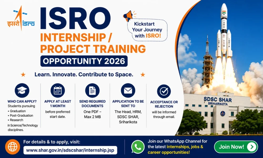 ISRO Internship 2026