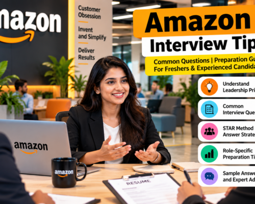 Amazon Interview Tips