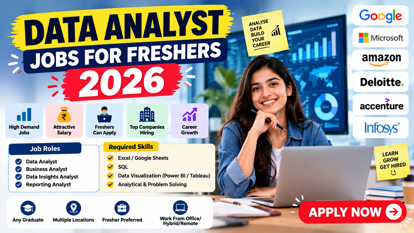 Data Analyst Jobs for Freshers 2026