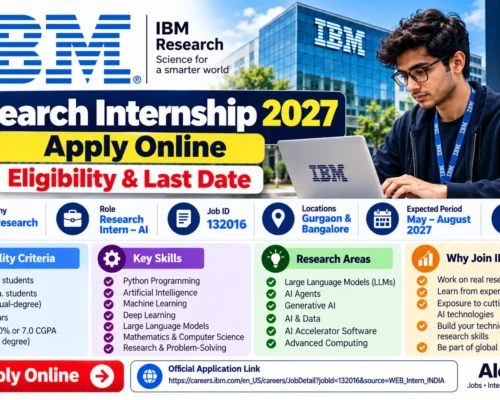 IBM Research Internship 2027 – Research Intern AI, eligibility, internship duration, and apply online details.
