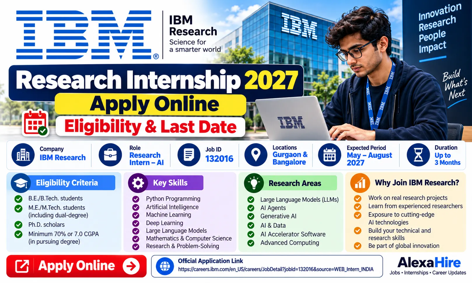 IBM Research Internship 2027 – Research Intern AI, eligibility, internship duration, and apply online details.