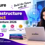 Accenture AI Infrastructure Architect Jobs 2026