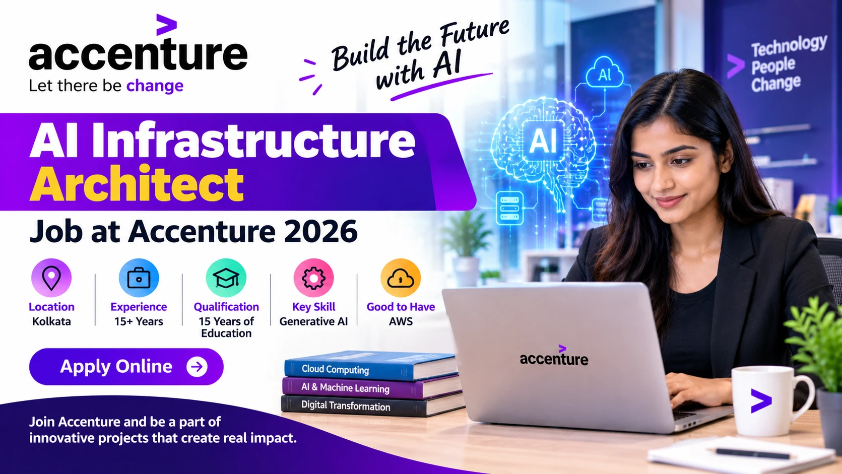 Accenture AI Infrastructure Architect Jobs 2026