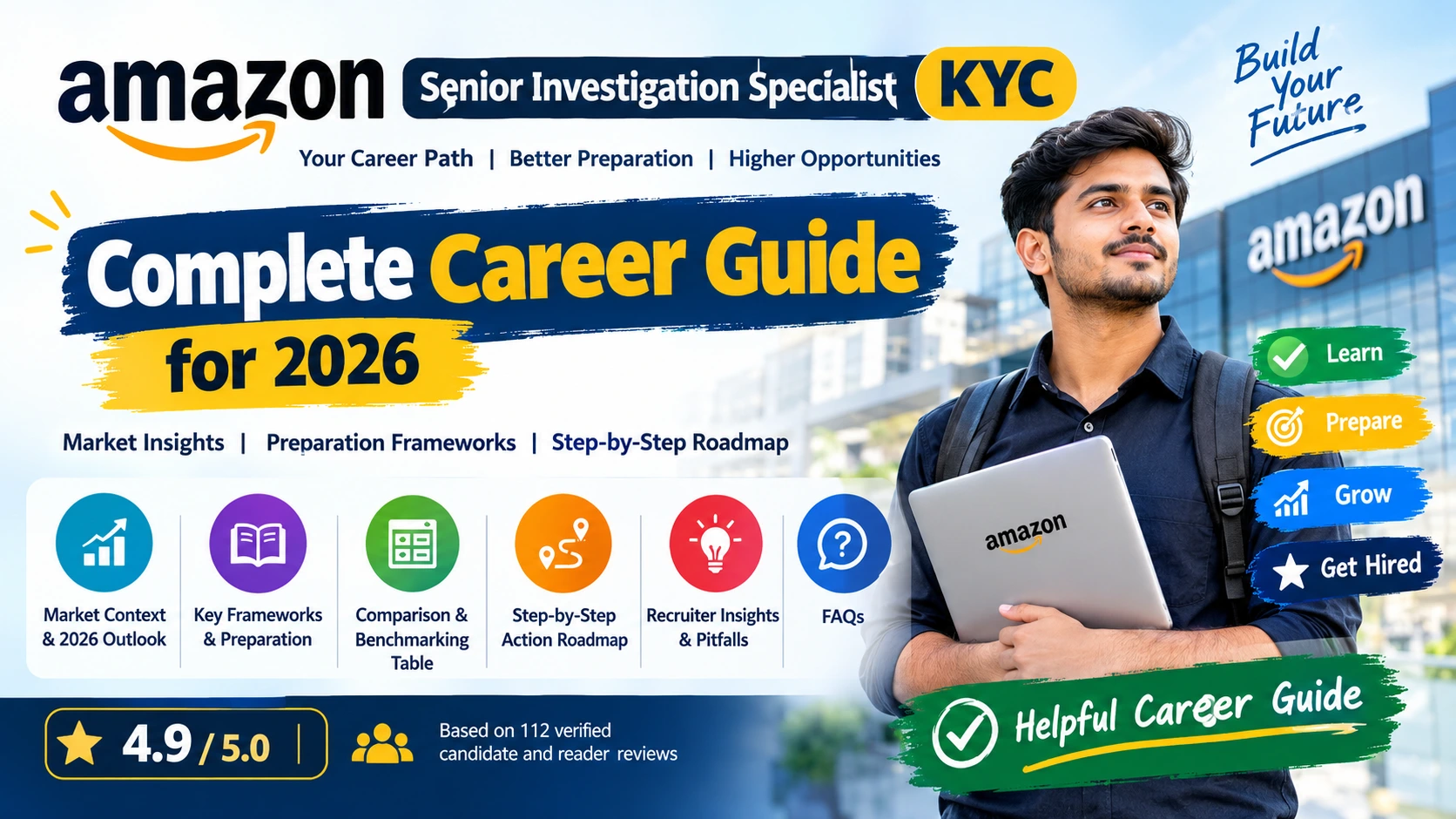 Amazon Senior Investigation Specialist KYC