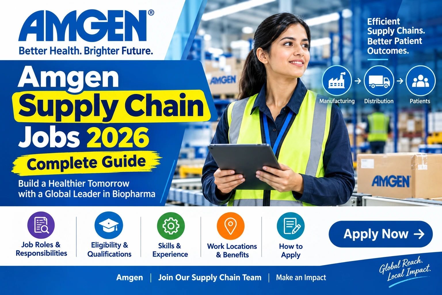 Amgen Supply Chain Jobs 2026