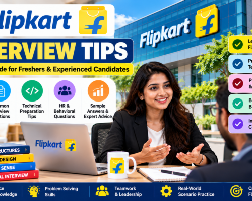 Flipkart Interview Tips