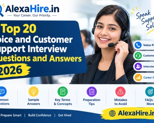 Customer Support Interview