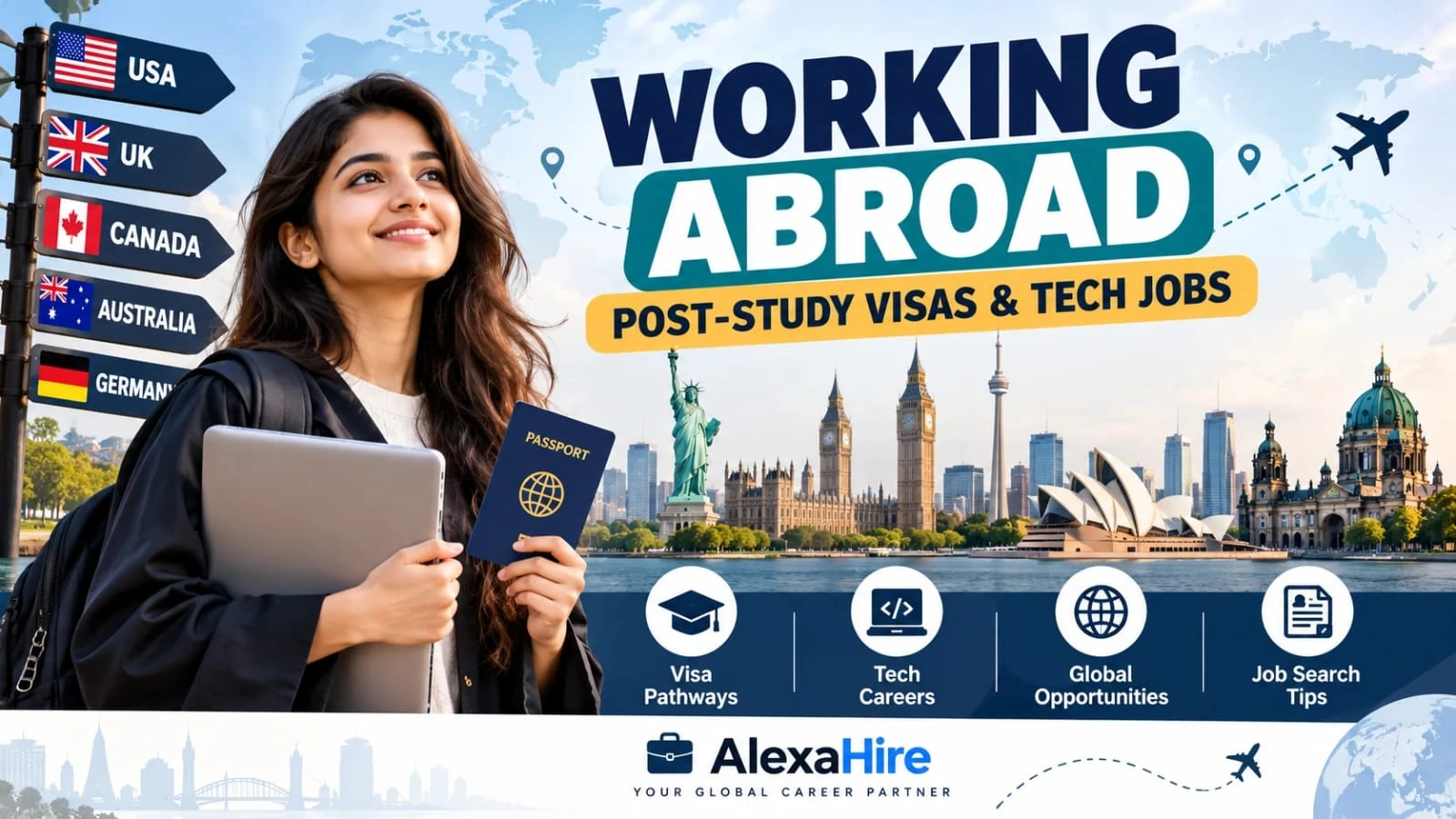 Working Abroad in 2026