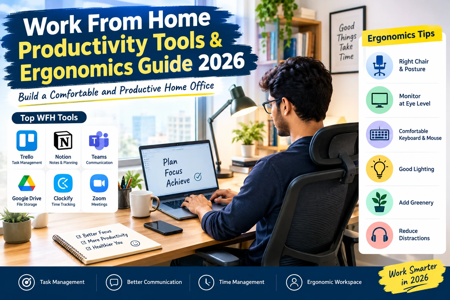 wfh Productivity Tools