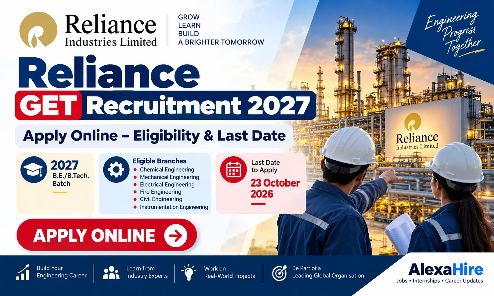 Reliance GET Recruitment 2027 Apply Online – Eligibility and Last Date for Graduate Engineer Trainee
