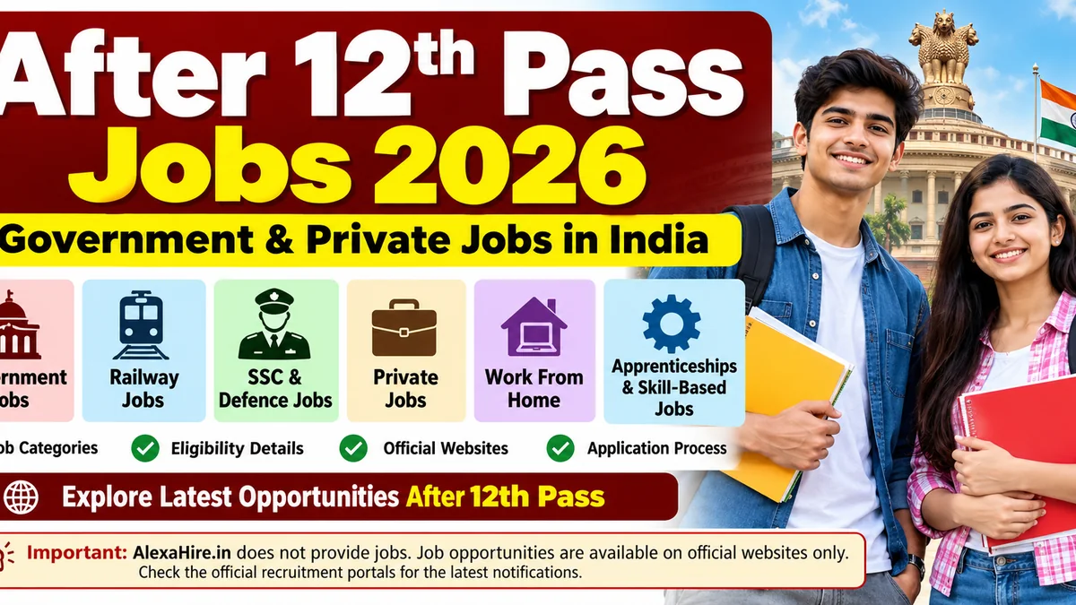 After 12th Pass Jobs 2026 – Government and Private Jobs in India
