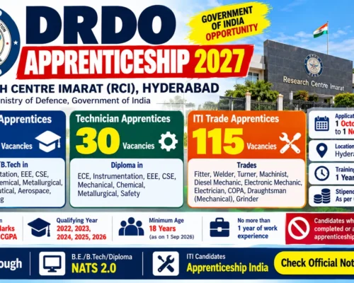 DRDO RCI Apprenticeship 2027 vacancies for Graduate, Diploma and ITI candidates