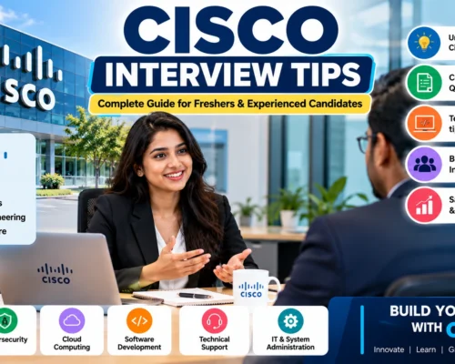 Cisco Interview Tips