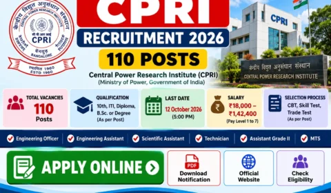 CPRI Recruitment 2026 for 110 Posts