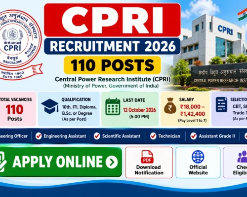 CPRI Recruitment 2026 for 110 Posts