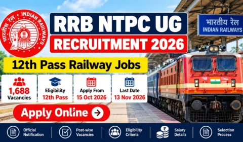 RRB NTPC UG Recruitment 2026 – 12th Pass Railway Jobs