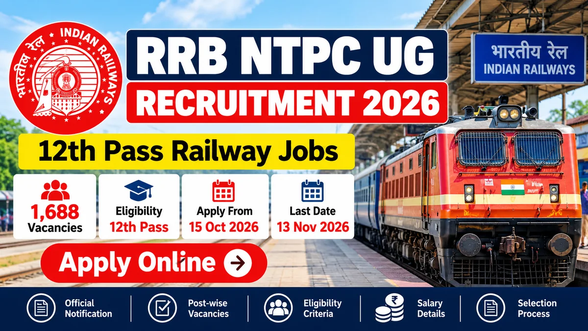 RRB NTPC UG Recruitment 2026 – 12th Pass Railway Jobs
