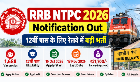RRB NTPC 2026 Railway Recruitment for 12th Pass Candidates