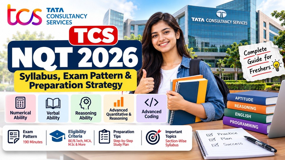 TCS NQT 2026 Syllabus, Exam Pattern and Preparation Tips