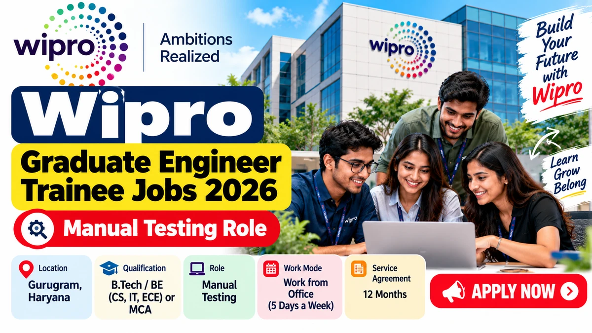 Wipro Graduate Engineer Trainee Manual Testing Jobs in Gurugram 2026